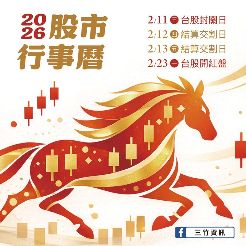 三竹資訊股份有限公司