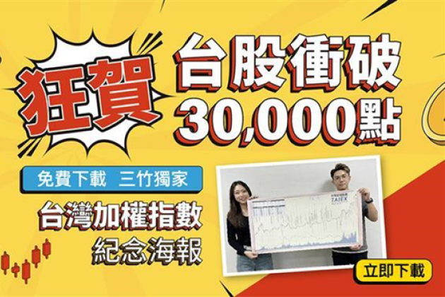 三竹資訊 X 台灣加權指數歷史紀念海報