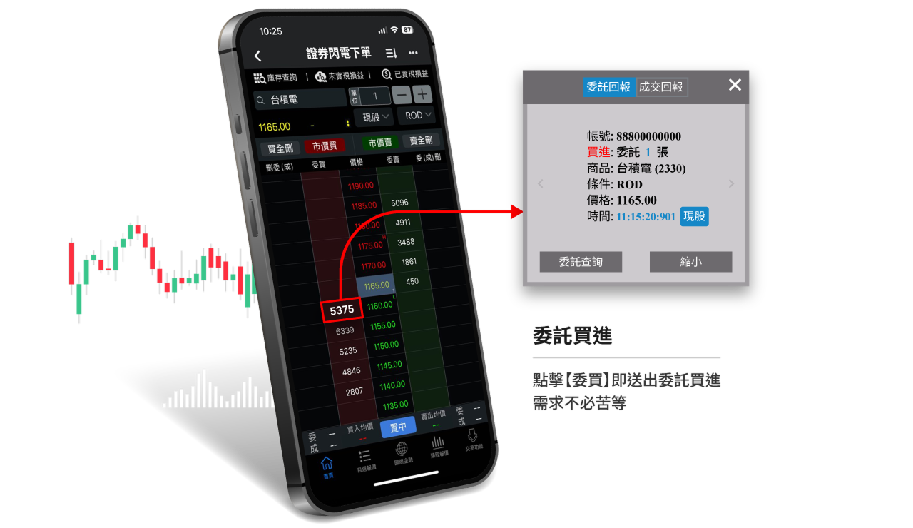 三竹資訊股份有限公司
