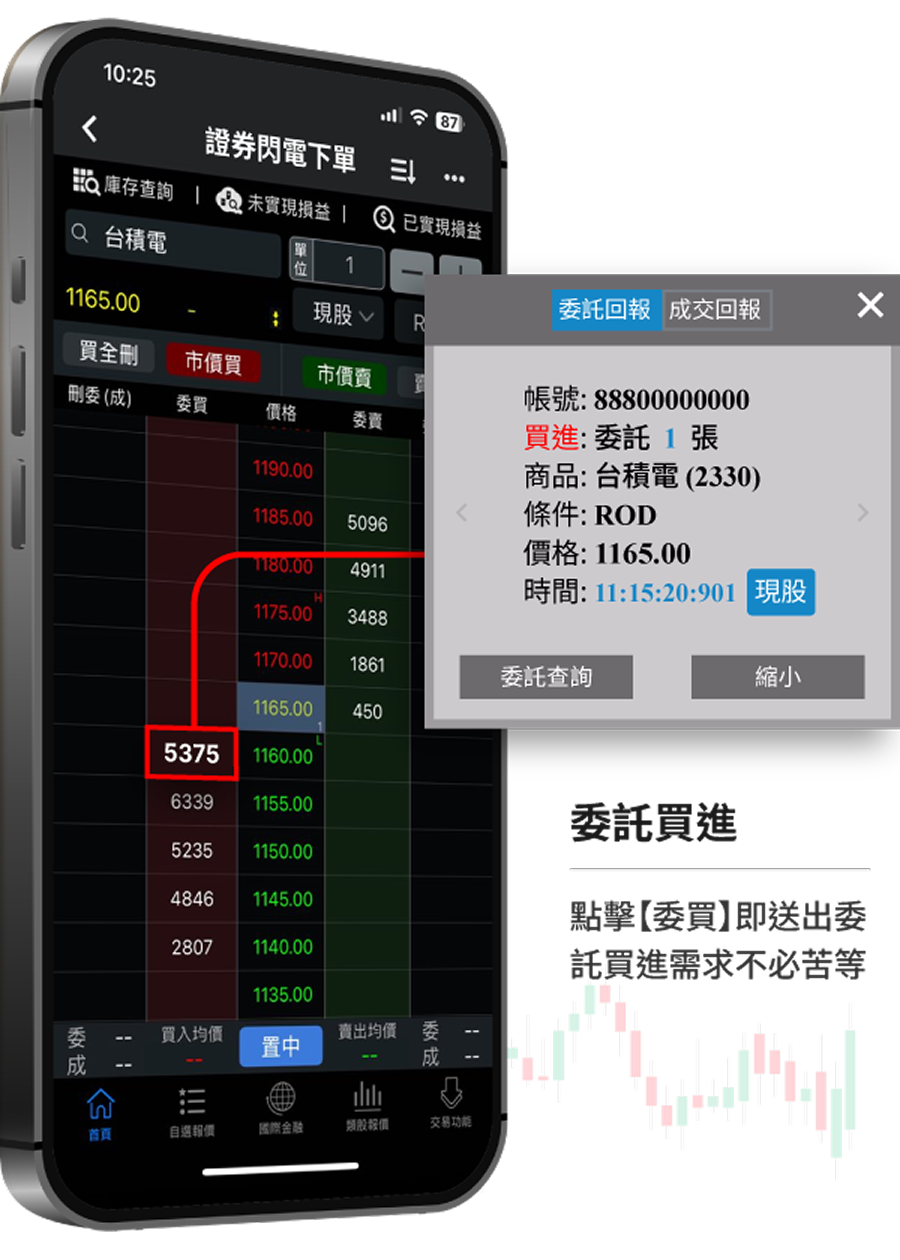 三竹資訊股份有限公司