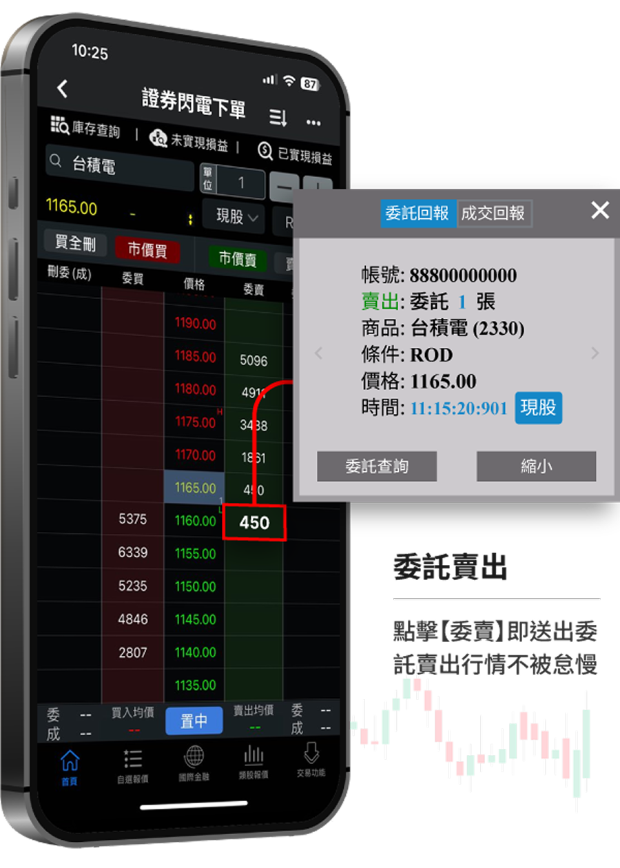 三竹資訊股份有限公司