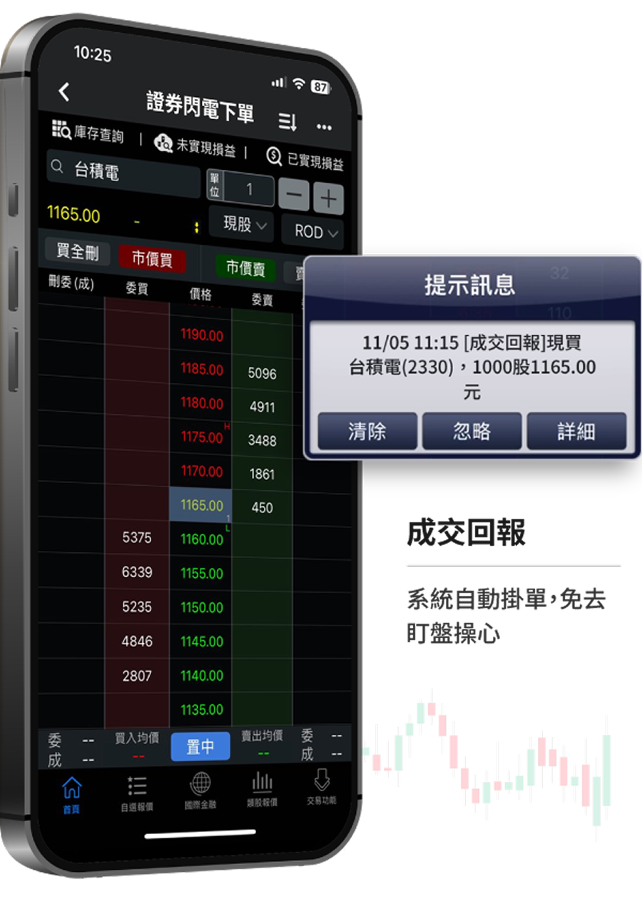 三竹資訊股份有限公司
