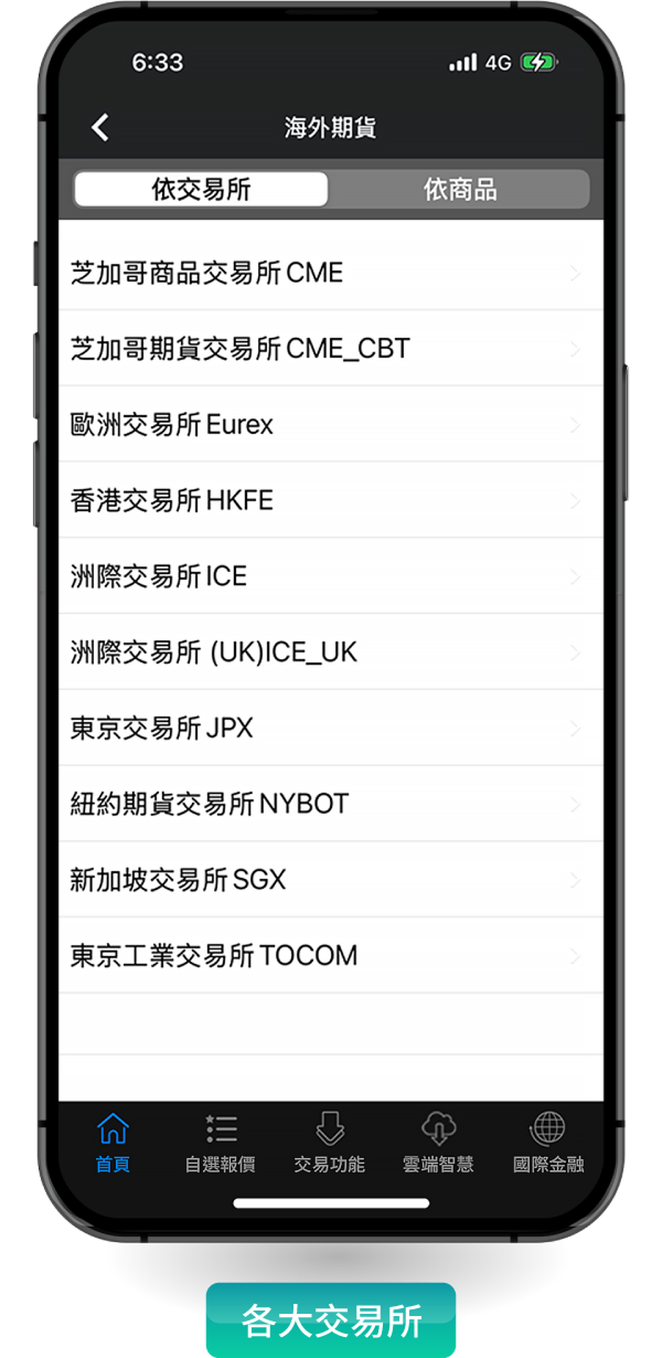 三竹資訊股份有限公司