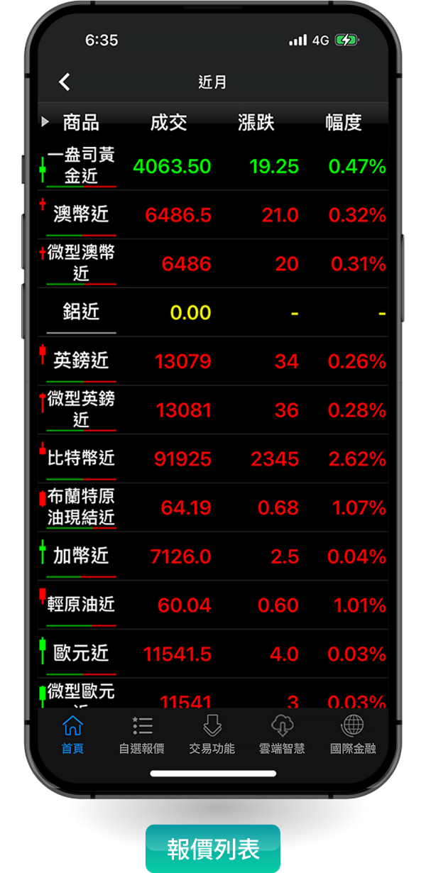 三竹資訊股份有限公司