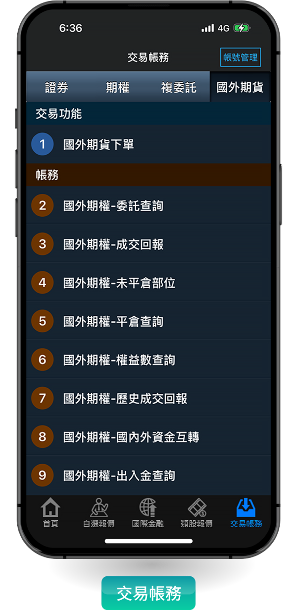 三竹資訊股份有限公司