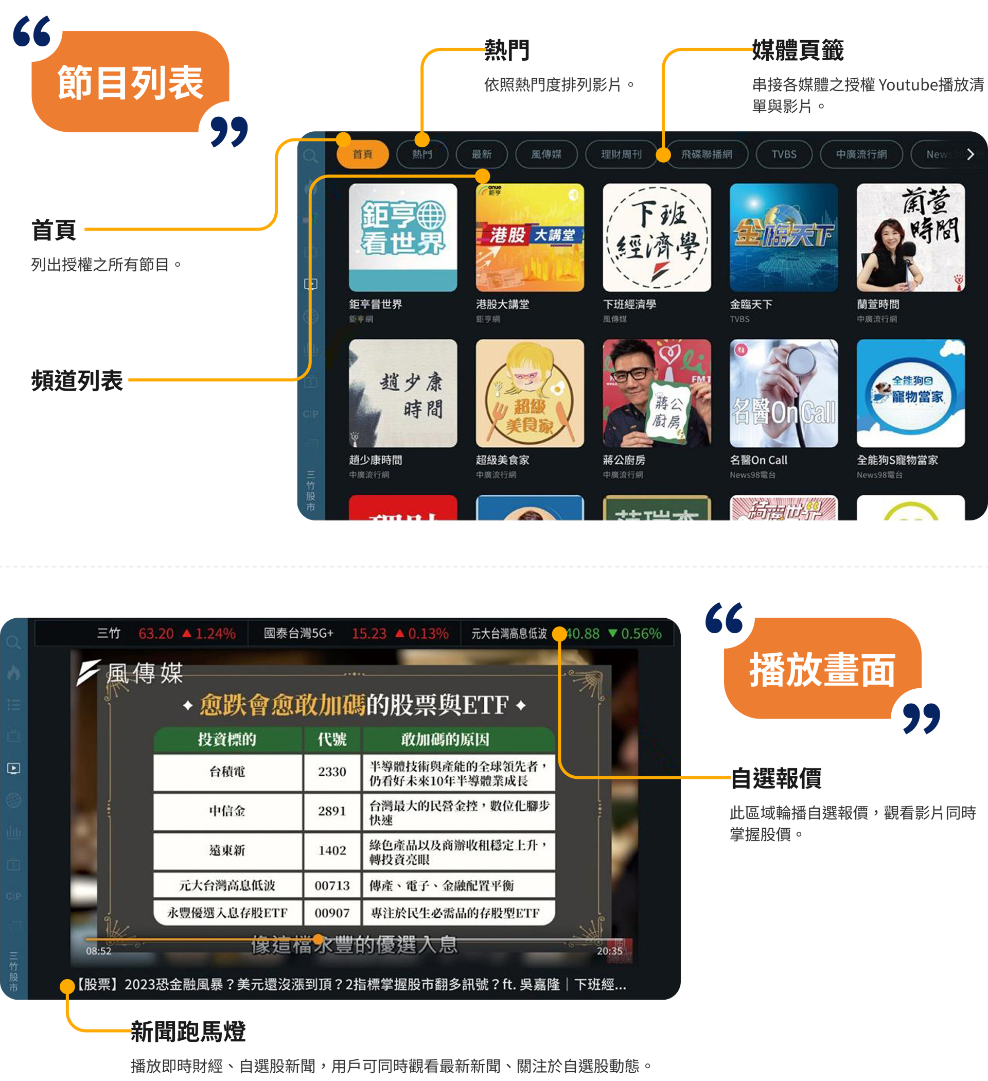 三竹資訊股份有限公司