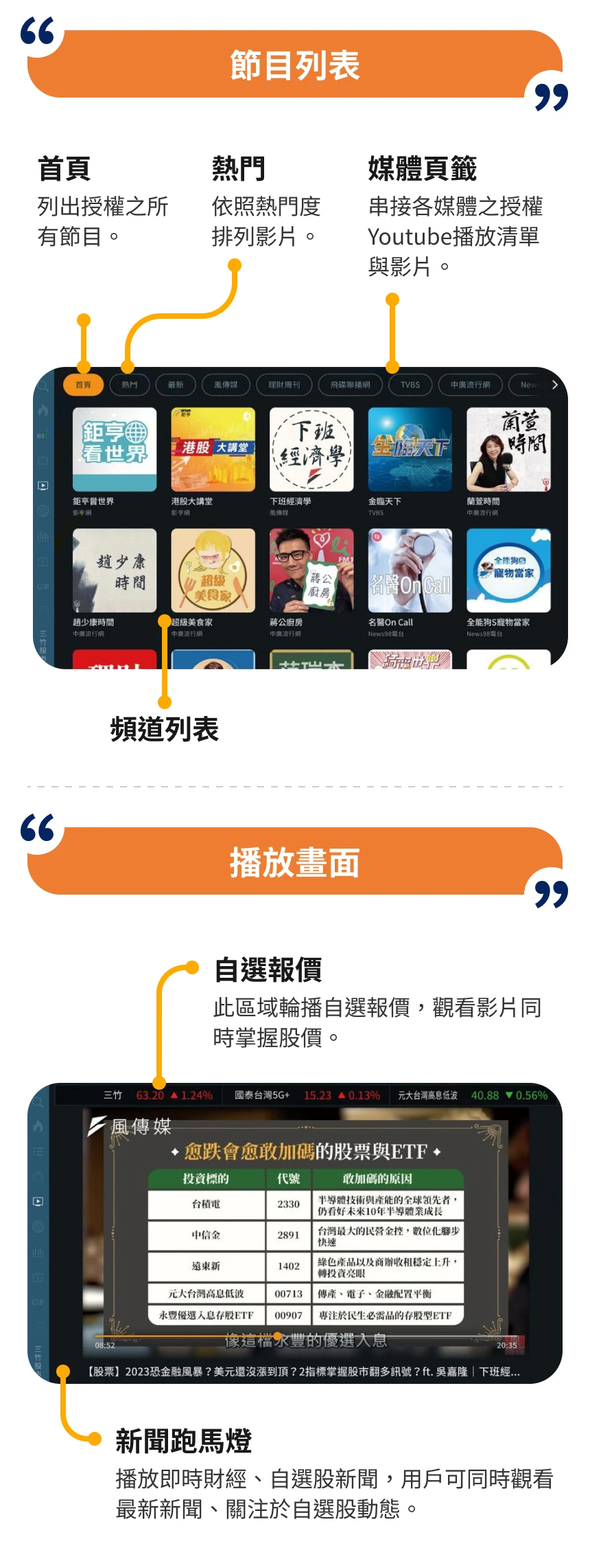 三竹資訊股份有限公司