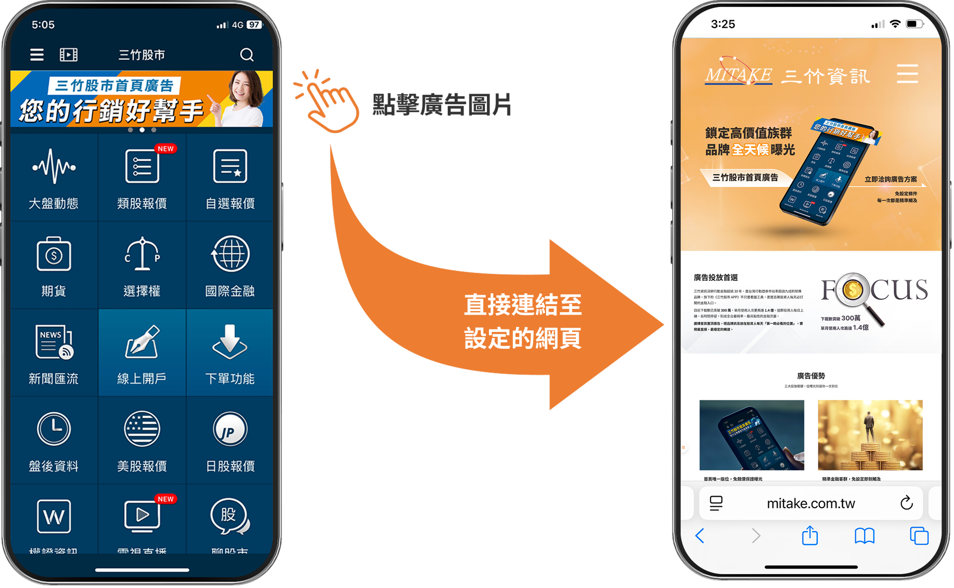 三竹資訊股份有限公司