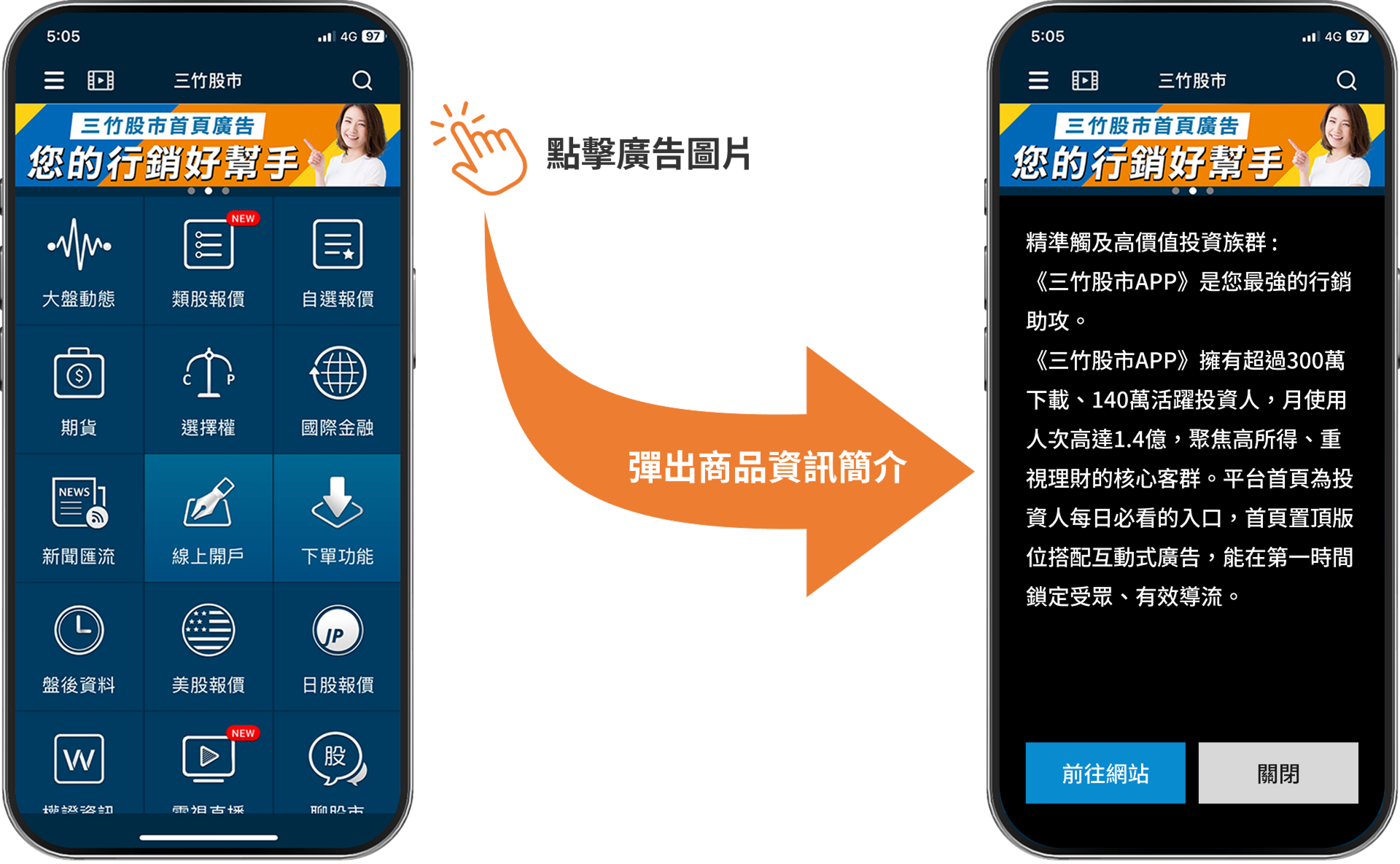 三竹資訊股份有限公司