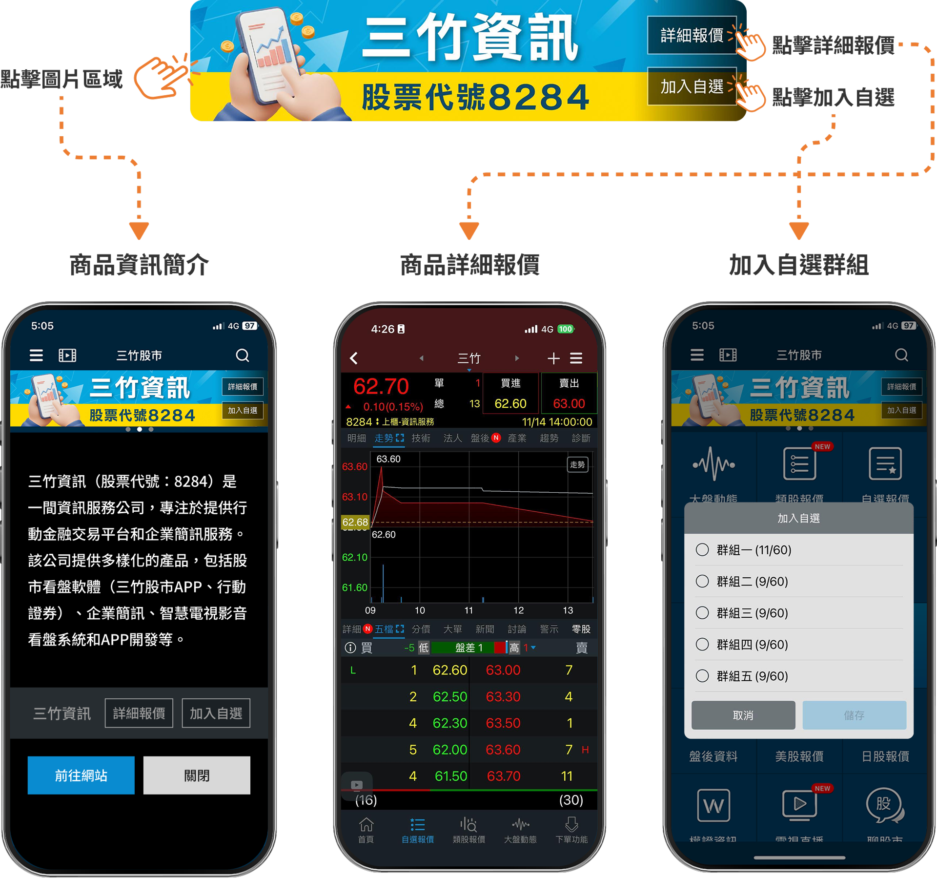 三竹資訊股份有限公司