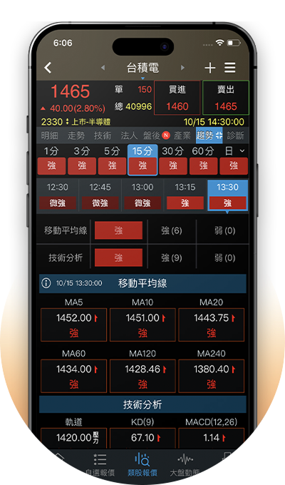 三竹資訊股份有限公司