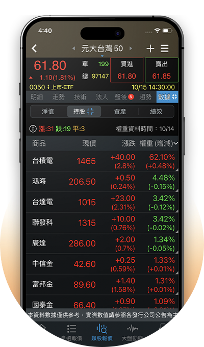 三竹資訊股份有限公司