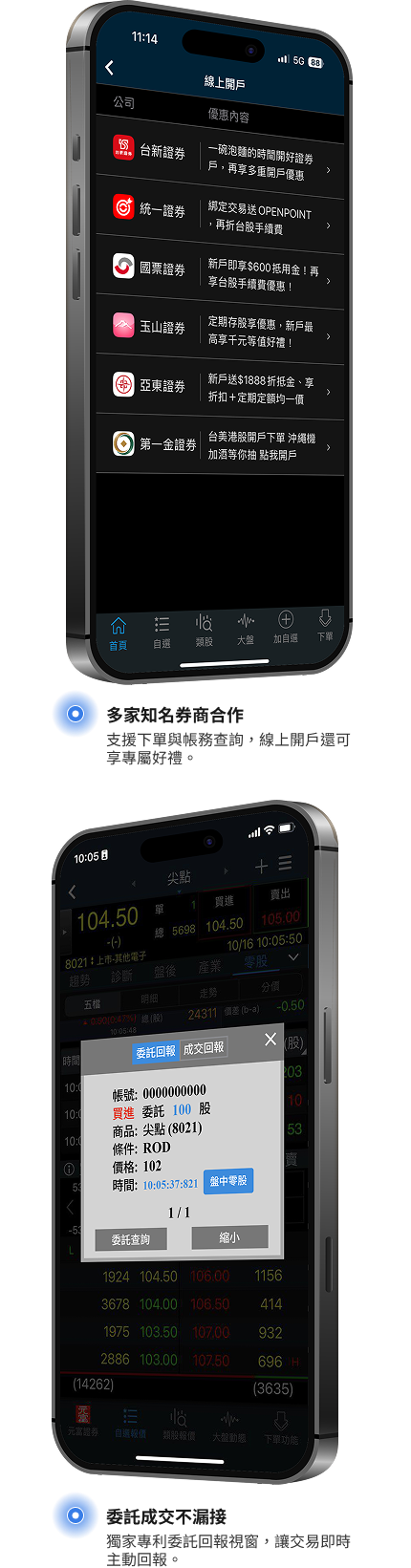 三竹資訊股份有限公司