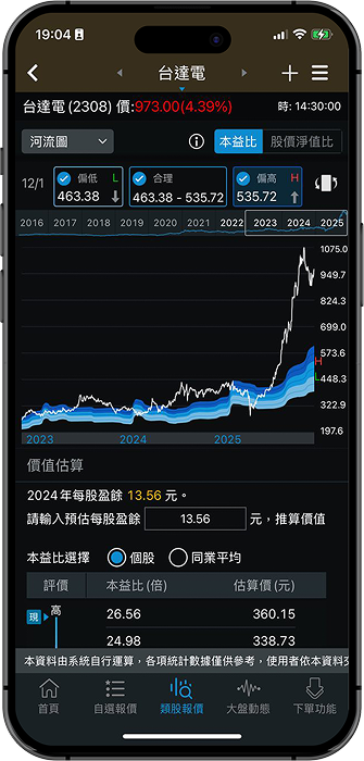 三竹資訊股份有限公司