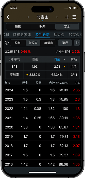 三竹資訊股份有限公司