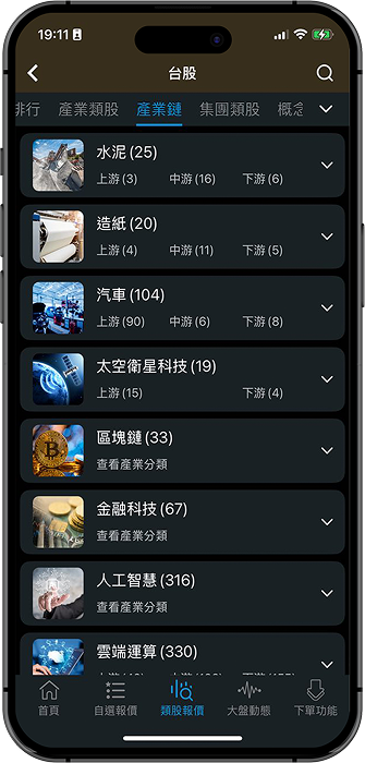 三竹資訊股份有限公司
