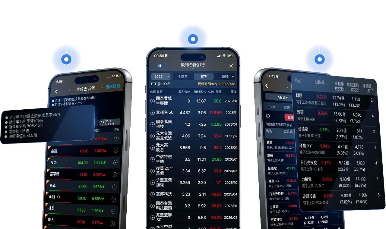 三竹資訊股份有限公司
