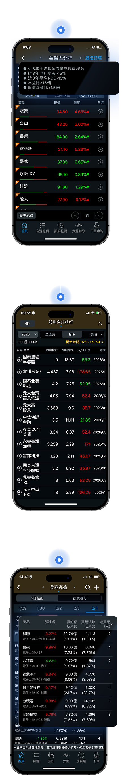 三竹資訊股份有限公司