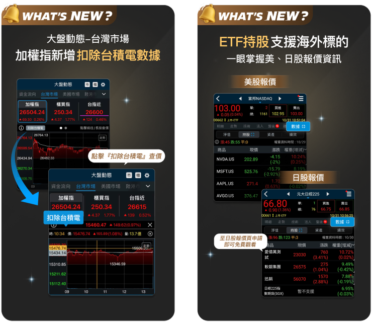 三竹資訊股份有限公司