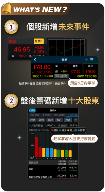 三竹資訊股份有限公司