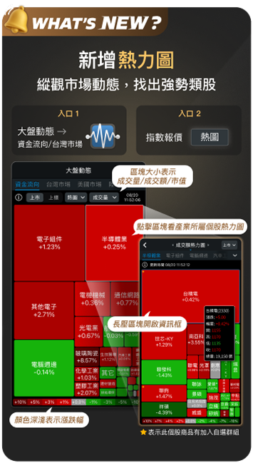 三竹資訊股份有限公司
