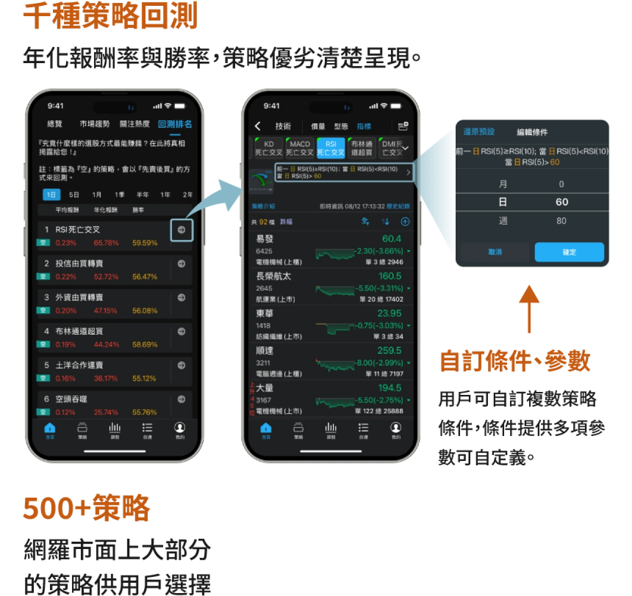 三竹資訊股份有限公司