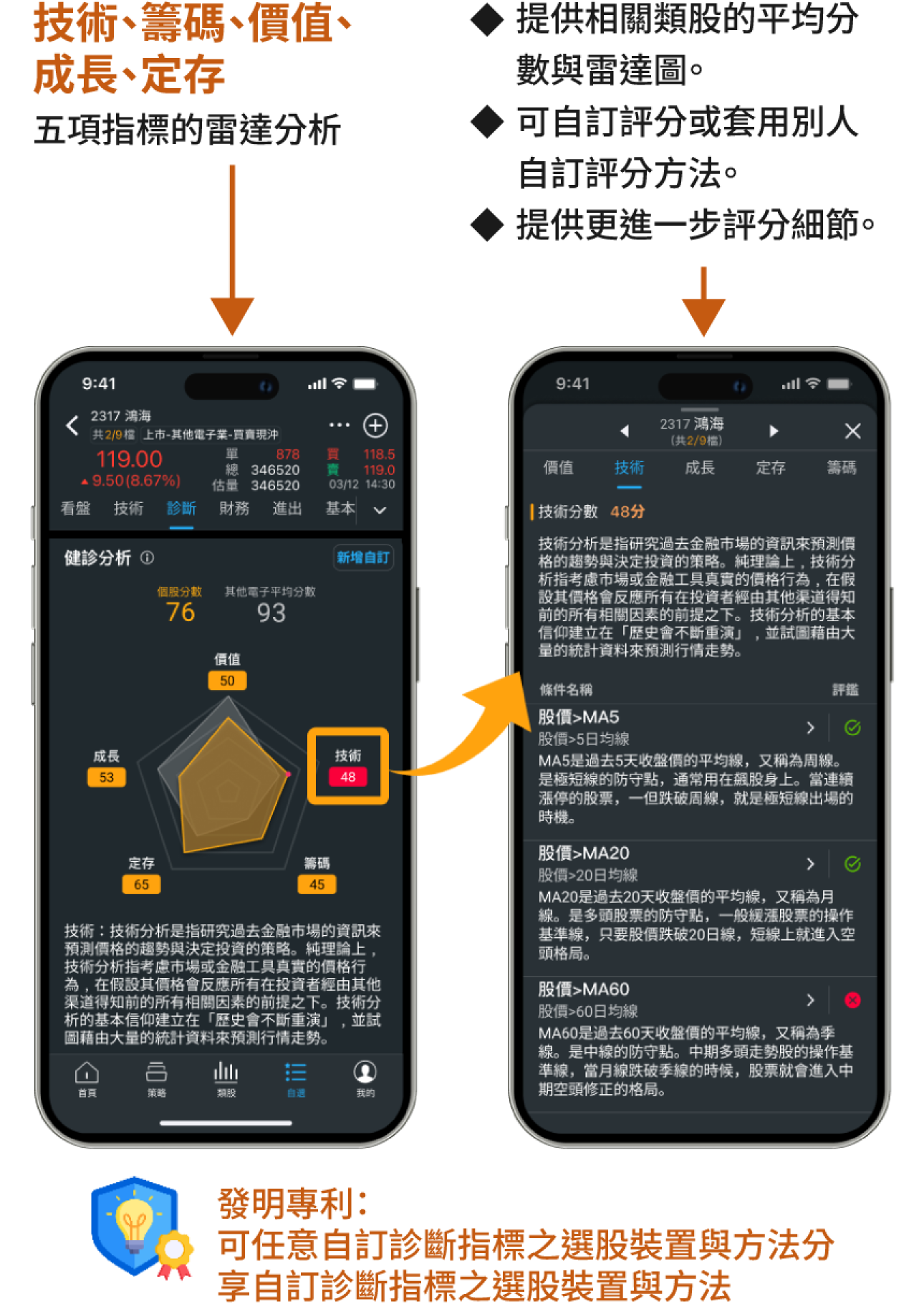 三竹資訊股份有限公司