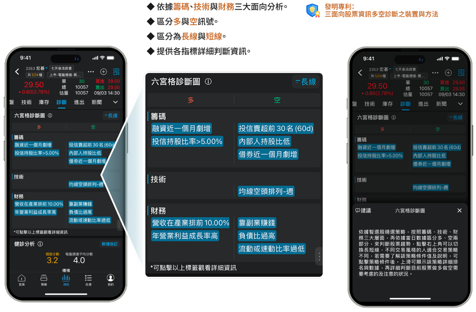 三竹資訊股份有限公司