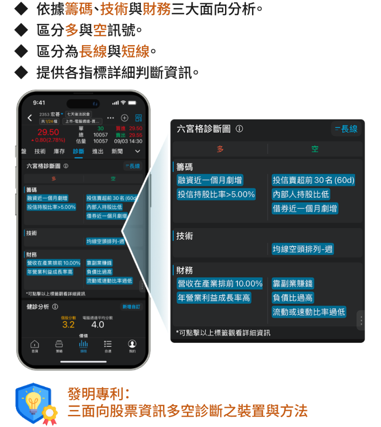 三竹資訊股份有限公司