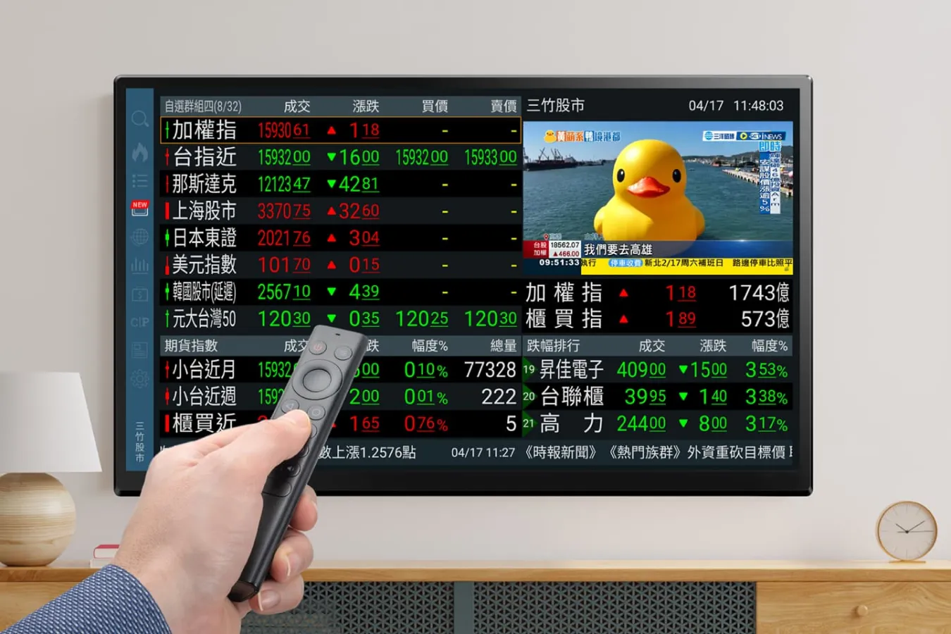 三竹資訊股份有限公司
