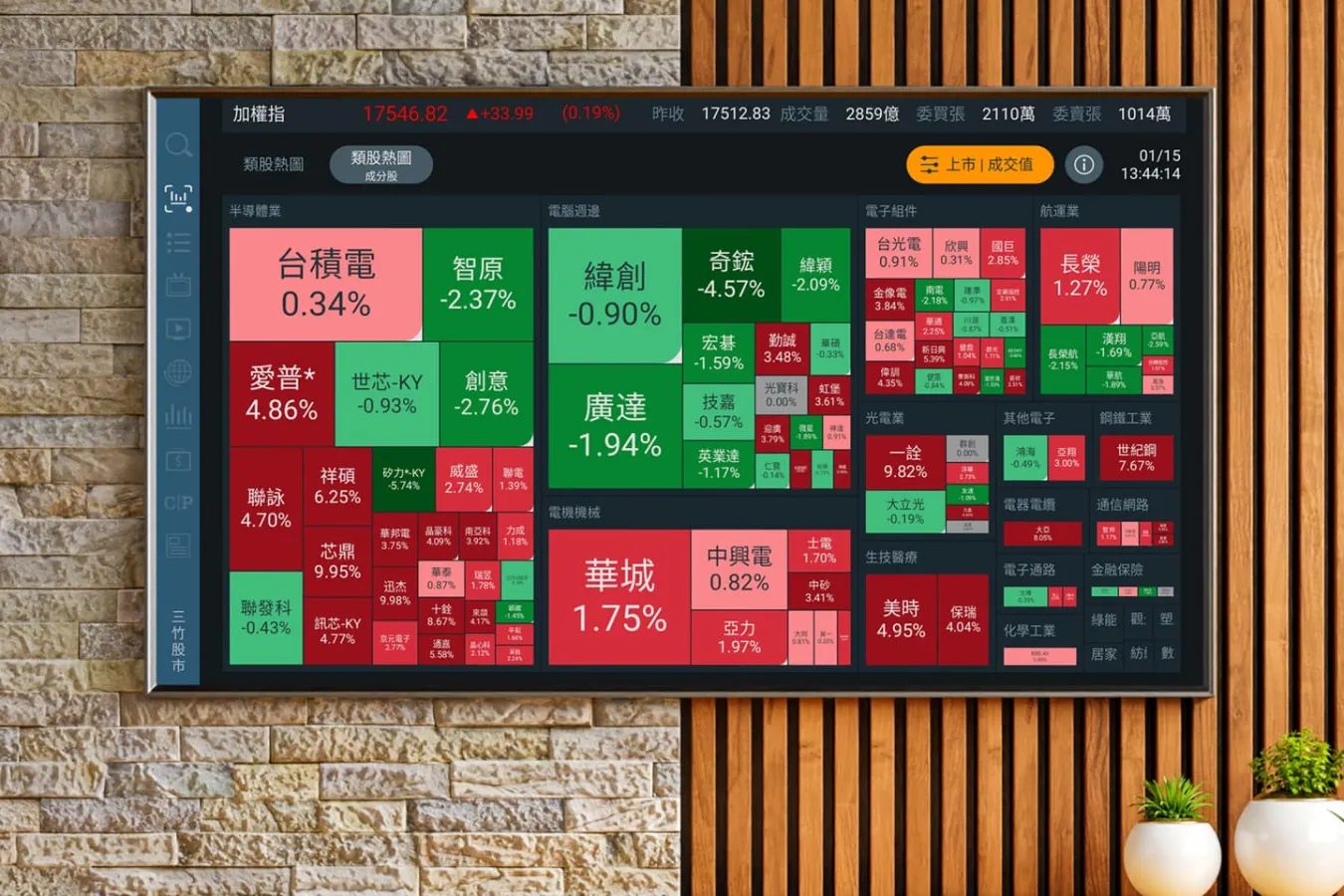 三竹資訊股份有限公司
