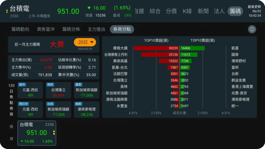 三竹資訊股份有限公司