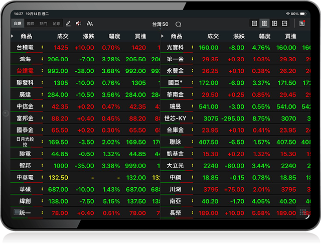 三竹資訊股份有限公司