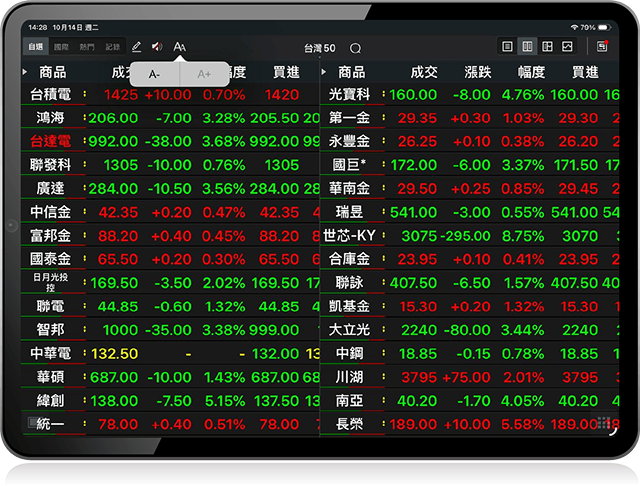 三竹資訊股份有限公司